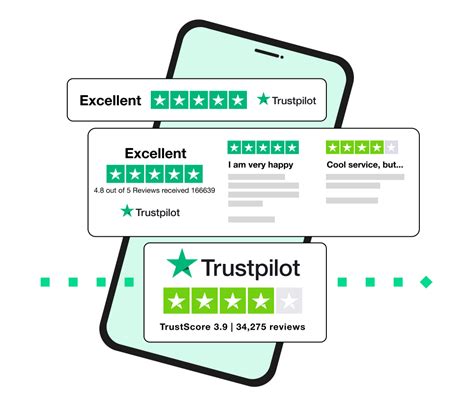 trustpilot casino reviews